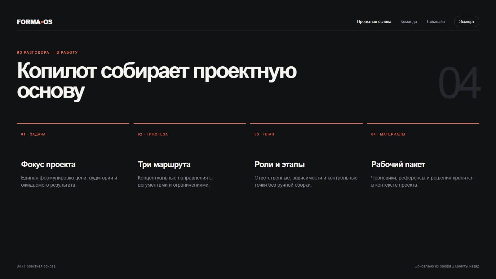 Карточка проектной основы