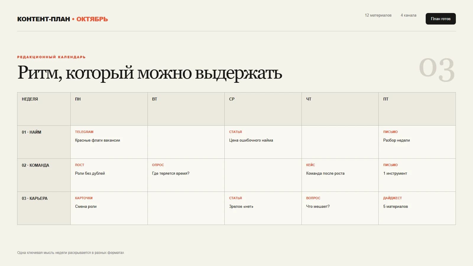 Календарь регулярного экспертного контента