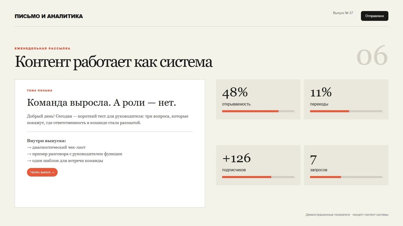 Панель анализа выпуска экспертного контента